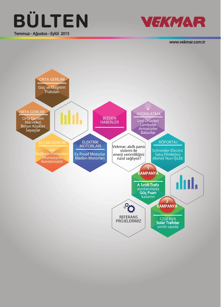 Bülten Temmuz 2015